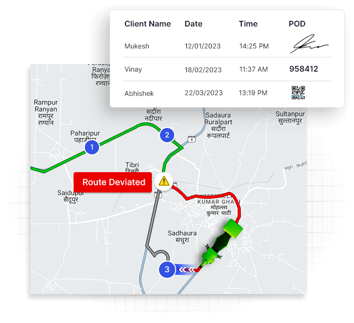 Route Planning Solutions