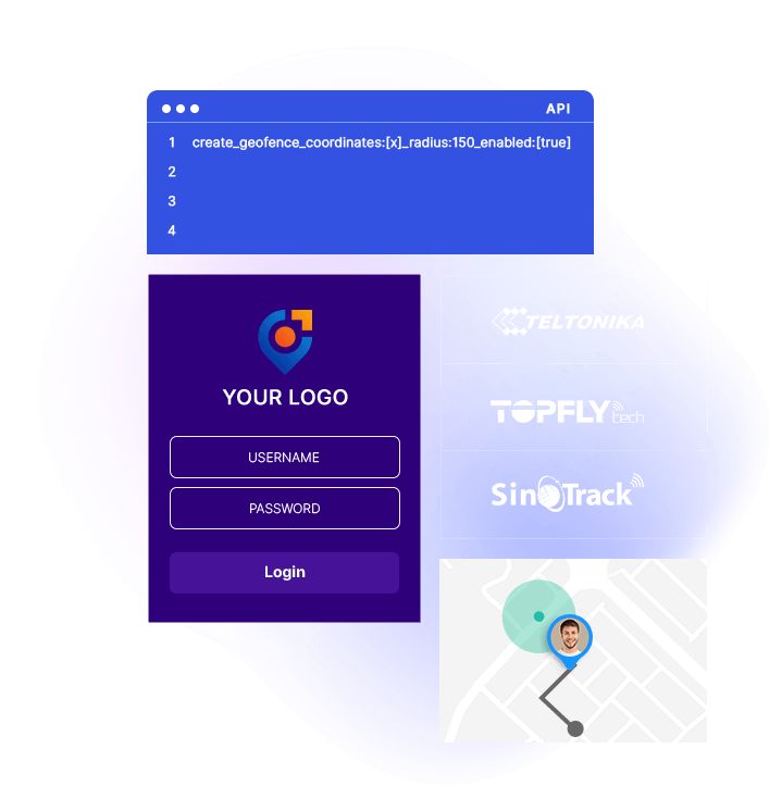 GPS tracking system