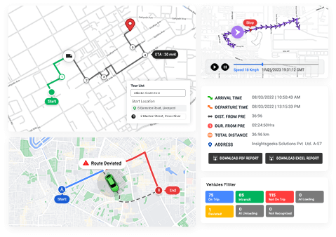 GPS Tracking System