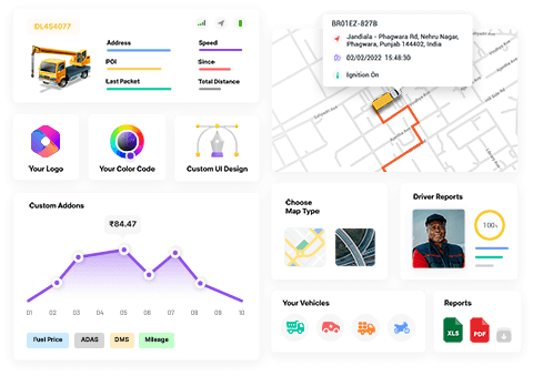 GPS Tracking System