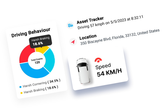 Time to upgrade your fleet management software!