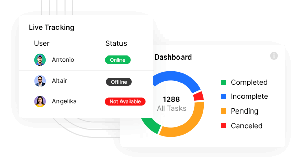 Analytical Dashboard