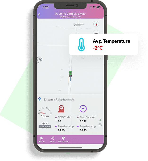 Cold Chain Monitoring System by TrackoBit