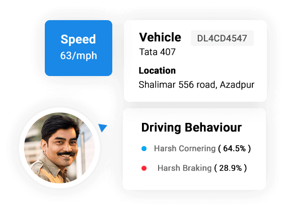 Driver Behaviour Monitoring