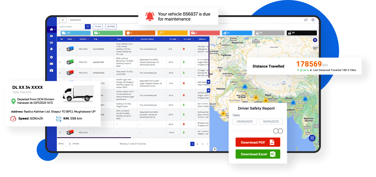 Generate GPS Vehicle Tracking Software Reports?