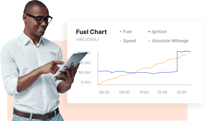 Fuel Monitoring System