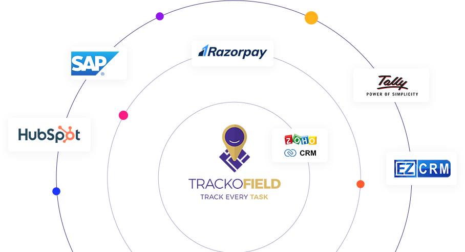 Field Employee Tracking Software