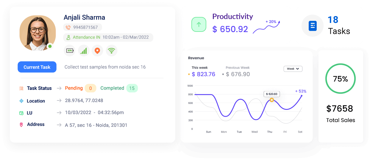 Work in Harmony and Boost Efficiency with Automation