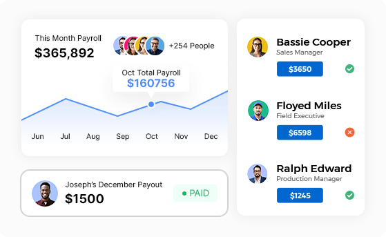 Payroll and Salary Computation