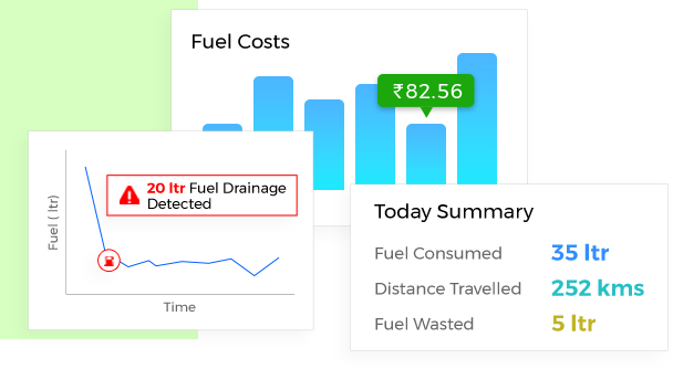 Fuel Monitoring With Truck Tracking Software