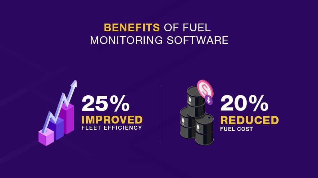 How Fleet Owners Prevent Fuel Wastage and Reduce Fuel Costs