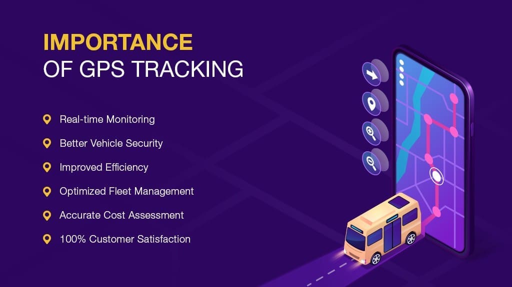 Why GPS Tracking is Important in Fleet Business to Stay Ahead of the Curve